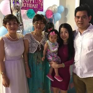 Meet your Posher, Nguyet